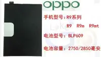 在飛比找蝦皮購物優惠-購滿意 批發 OPPO R9 原裝 手機 電池 BLP609