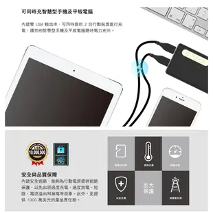 PQI Power 16750mAh 行動電源-黑、白