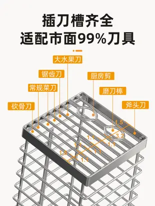 304不鏽鋼多功能刀架 傾斜款廚房菜刀座瀝水收納架 (8.3折)