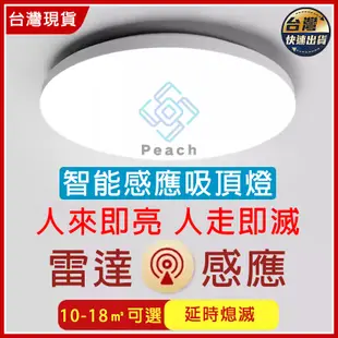 免運✨台灣現貨✨智能吸頂燈  雷達感應 人體感應燈 台灣專用110V 工程雷達吸頂燈 LED自動感應燈 圓形自動吸頂燈