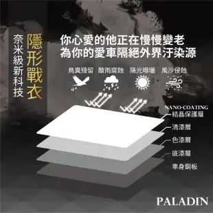 【PALADIN】汽車美容 黑科技鍍晶鍍膜Ceramic coating x6 鍍膜(防刮傷 填補細紋 抗氧化 抗髒汙 抗UV)