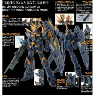 萬代 鋼彈模型 PG 1/60 RX-0 獨角獸鋼彈2號機 報喪女妖 命運女神型 玩具e哥 64232