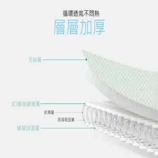 【山德力】好丫椅座墊3D透氣素色座墊50X50沙灘墊 椅墊 沙發墊 寵物汽車萬用墊2入裝(透氣不悶熱 3D蜂巢設計)