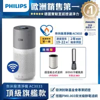 在飛比找Yahoo奇摩購物中心優惠-飛利浦 Philips 奈米級空氣清淨機-360度高效過濾★