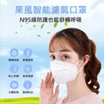 現貨 電子濾氣 果風智能口罩 N95級  濾氣風機+3口罩