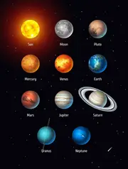 [Namly Design] Poster - Solar System Planets