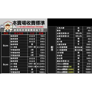 全館領券再折★莊頭北【TI-2503】 瞬熱型電熱水器熱水器(全省安裝)