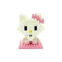 在飛比找有閑購物優惠-河田積木 nanoblock NBCC-008 恰咪