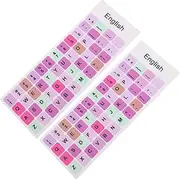 SEWACC 2 Sheets Macaron Keyboard Stickers for Laptop English Letters Decals Fit for Layout Enhance Typing Experience Durable Non Fading Design