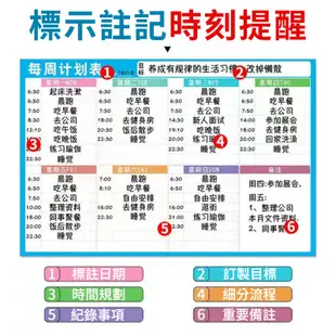 計畫表 白板 白板表 磁吸計畫表白板貼 全白款 白板筆 可吸磁鐵 壁貼 白板 行事曆白板 日期白板 週 月