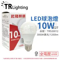 在飛比找Yahoo!奇摩拍賣優惠-[喜萬年]含稅 TRUNK壯格 LED 10W 3000K 