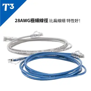 【美國T3】網路線 3M 28AWG 極細超高速 CAT6A U/UTP(網路線 CAT6 UTP)