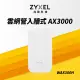 Zyxel合勤 WAX300H MU-MIMO Wi-Fi6 AX3000 PoE 牆面嵌入式 無線基地台