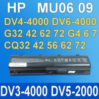 在飛比找松果購物優惠-HP mu06 55Wh 原廠電池 Envy17 G42-3