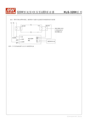 【免運保固附發票】明緯 320W LED Driver 電源 HLG-320H-12A 12V 24A 24V 驅動器