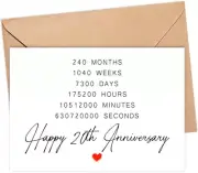 Happy 20Th Anniversary Card - 20 Year Wedding Anniversary Card Gifts - Idea for