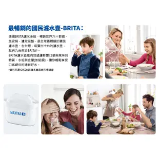 【BRITA官方】3.5L Marella馬利拉濾水壺+6入Maxtra Plus全效型濾芯｜BRITA