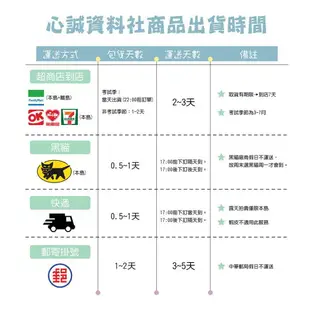 輔大 輔仁 金融企業管理系 日間轉學考 二年級 選考科目 微積分 105~107年詳解