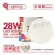 【旭光】LED 28W 6500K 白光 全電壓 經典星空 吸頂燈 _ SI430077