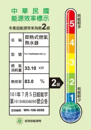 莊頭北【TH-7168FE_NG1】16公升數位恆溫DC強排FE式熱水器(全省安裝)(7-11 1900元)