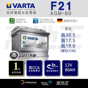 【VARTA F21】火速出貨⚡ 德國進口 AGM 80Ah 賓士 BENZ BMW適用 原廠電瓶 START-STOP