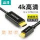 山澤 mini dp轉hdmi高清視頻線適用蘋果轉接電視4K迷你dp線公對公