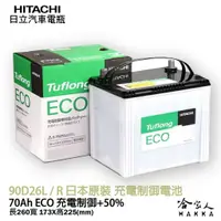 在飛比找蝦皮商城優惠-【 HITACHI 】90D26L 日本原裝 專用汽車電池 