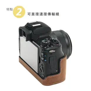 【TP original】真皮底座 Canon EOS M50 EOSM50 / EOSM50markII 專用