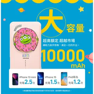 【Apple】iPhone 15 Plus(256G/6.7吋)(迪士尼授權磁吸無線行充組)