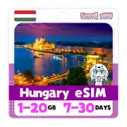 Hungary eSIM