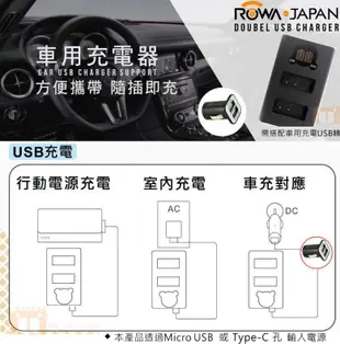 【聯合小熊】ROWA for SONY NP-BX1 [雙槽 充電器+電池] FDR-X3000R HDR-AS300R