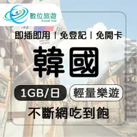 在飛比找鮮拾優惠-【數位旅遊】 韓國上網卡10天．每日1GB 降速吃到飽