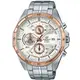 【CASIO】EDIFICE 都會時尚西裝穿搭指針腕錶-白x玫瑰金(EFR-556DB-7A)正版宏崑公司貨