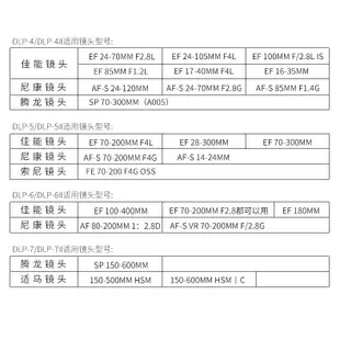 JJC  高質感鏡頭袋 加厚防護 24-70mm TAMRON SP 70-300mm DLP-5 鏡頭包 附背帶