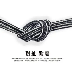 【PQI 勁永】MFi認證 i-Cable 90° USB-A to Lightning 30cm 雙彎頭傳輸充電線