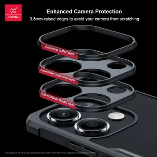 訊迪Redmi Note 13 4g Xundd Case 安全氣囊防震軟邊防指紋手機保護殼