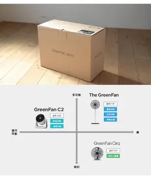 【BALMUDA】The GreenFan 12吋DC直流電風扇(白X黑)(EGF-1800) (7.9折)