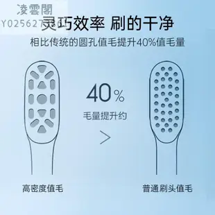mube適配小米聲波電動牙刷頭替換通用t300米家t500自動mes601/602