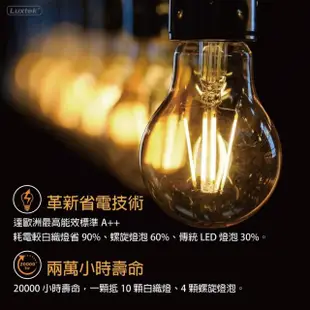 【Luxtek樂施達】愛迪生LED復古燈泡 透明燈罩 全電壓 6.5W E27 黃光 10入(燈絲燈 仿鎢絲燈 工業風 LED燈)