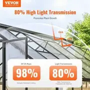 14 Pack Polycarbonate Greenhouse Panels 2' X 4' X 0.32'' Roof Sheets