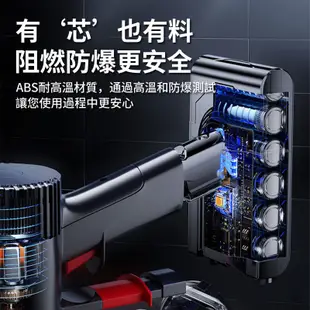 免費換新 dyson 電池 保固60個月 戴森DC一代 二代吸塵器電池 DC34 DC31 DC44 全新升級 免運