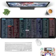 Quick Key Super Large Anti-Slip Keyboard Pad - with Office Software Shortcuts...