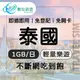 【數位旅遊】 泰國上網卡3天．每日1GB 降速吃到飽