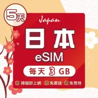 在飛比找momo購物網優惠-【環亞電訊】eSIM日本SoftBank 5天每天3GB(日