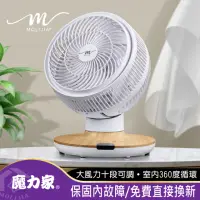 在飛比找momo購物網優惠-【MOLIJIA 魔力家】360度全自動DC變頻無刷直流循環