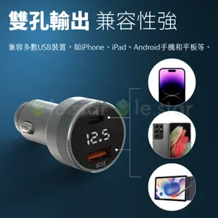 Meet Mind PD/QC 54W 鋁合金電顯車用快充 雙孔輸出 電壓顯示 兼容性高 車充 USB車充 雙接口