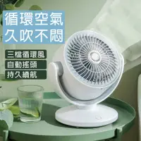 在飛比找PChome24h購物優惠-空氣對流循環扇 電扇 電風扇 桌扇 低噪音風扇 usb充電 