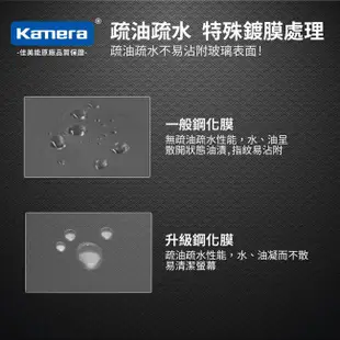 Kamera 9H鋼化玻璃保護貼 for Fujifilm XA