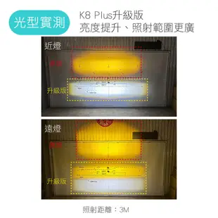 SLO【K8 Plus LED魚眼大燈】小魚眼 魚眼 H4 機車大燈 直上 LED大燈 小魚眼 適用於 勁戰 RS G6