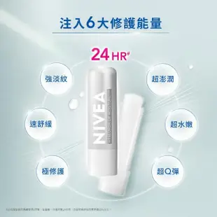 【NIVEA 妮維雅】5D玻尿酸修護精華潤唇膏(透明無色/裸透玫瑰)